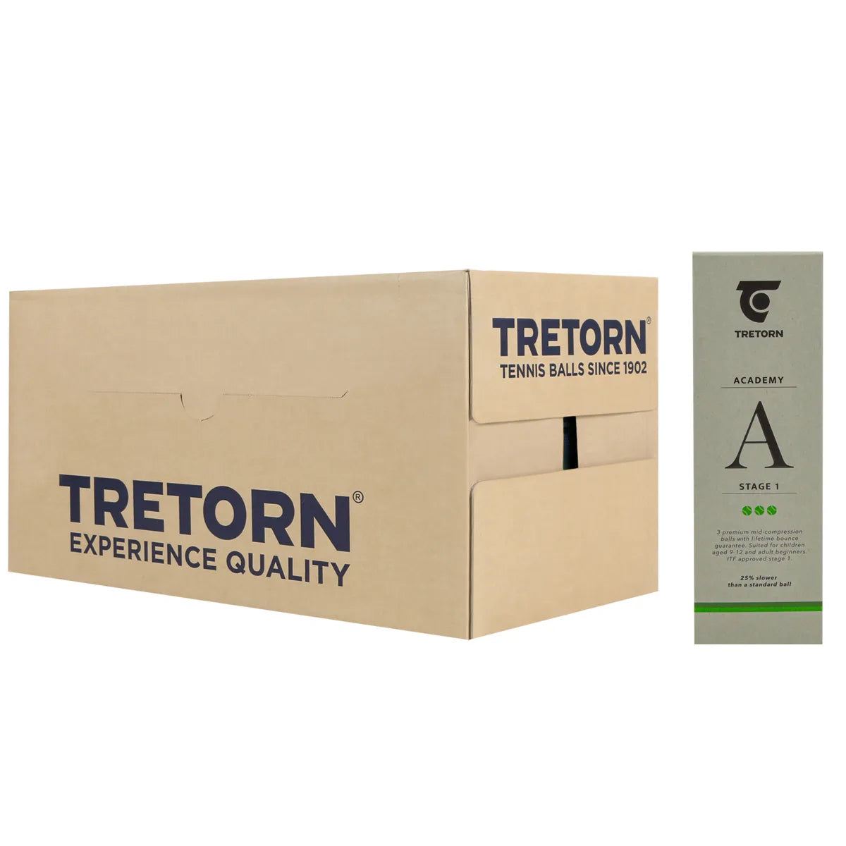 CAJA DE 40 TUBOS DE 3 PELOTAS TRETORN ACADEMY GREEN