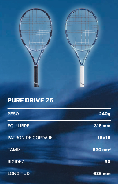 Babolat Pure Drive 2025 | Tennispro