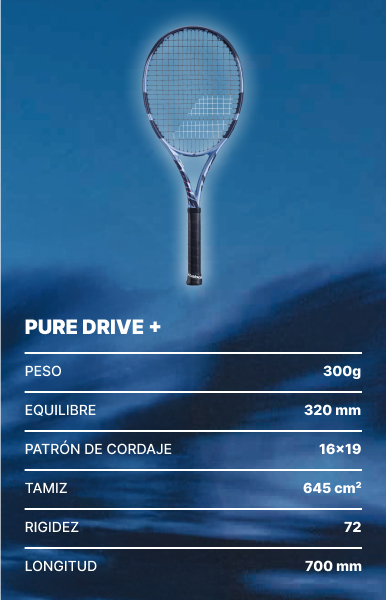 Babolat Pure Drive 2025 | Tennispro