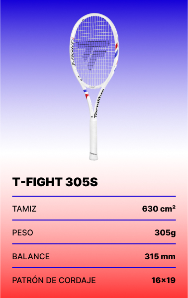 Tecnifibre T-Fight 2025 | Tennispro